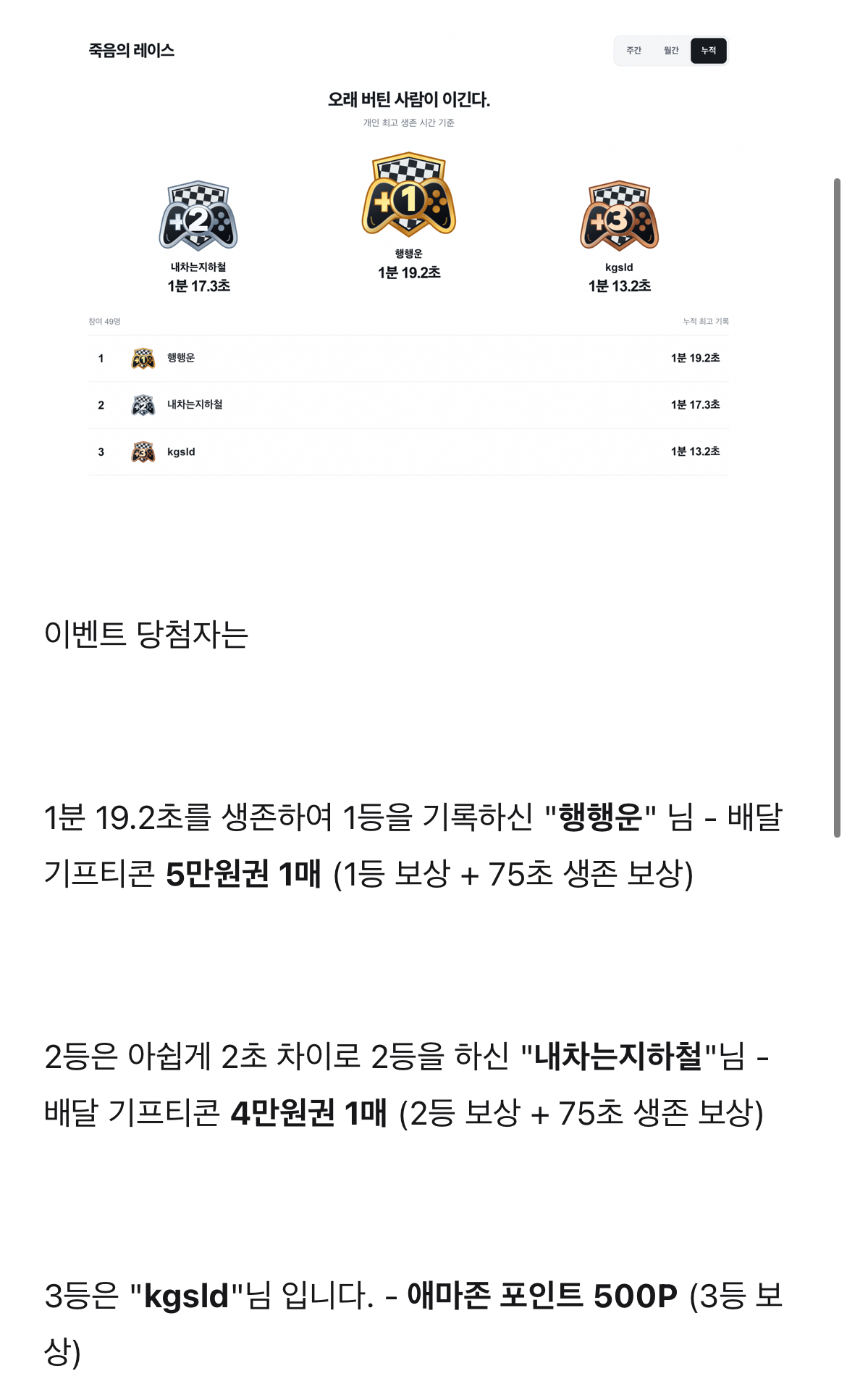 애마존의 첫번째 게임 죽음의 레이스 우승자분들 🥳 게시글 이미지