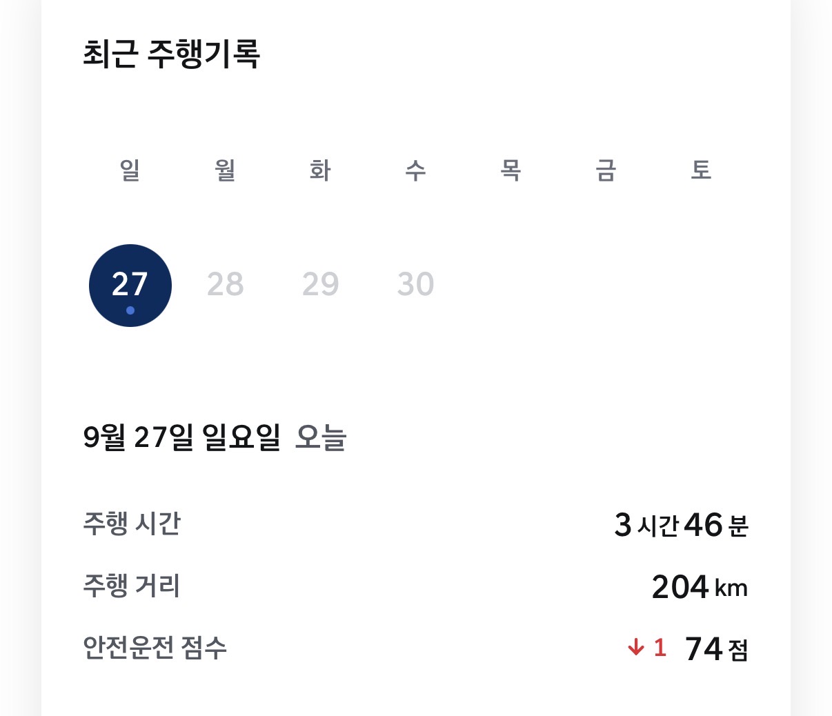 오늘 붕붕이랑 데이트 204km 게시글 이미지