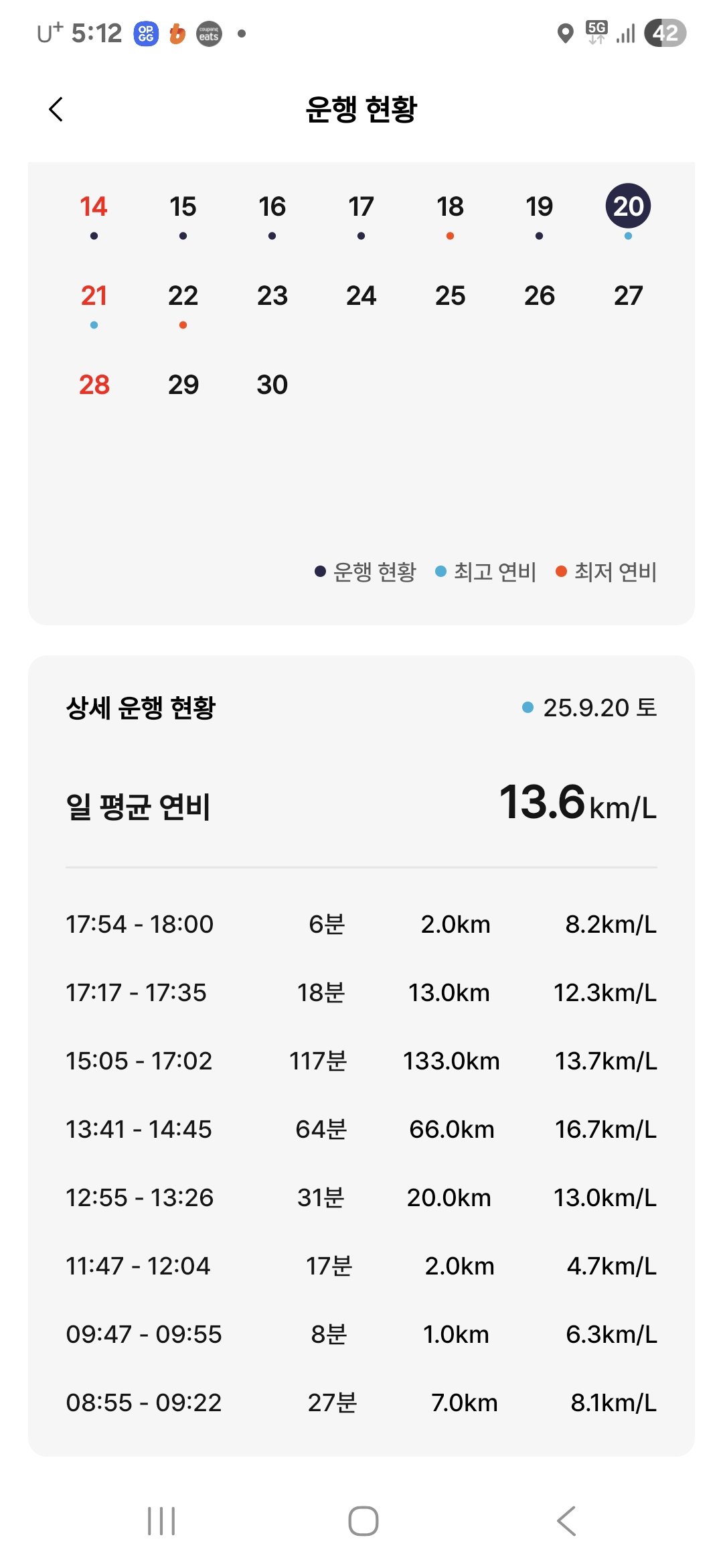 태안다녀옴 게시글 이미지