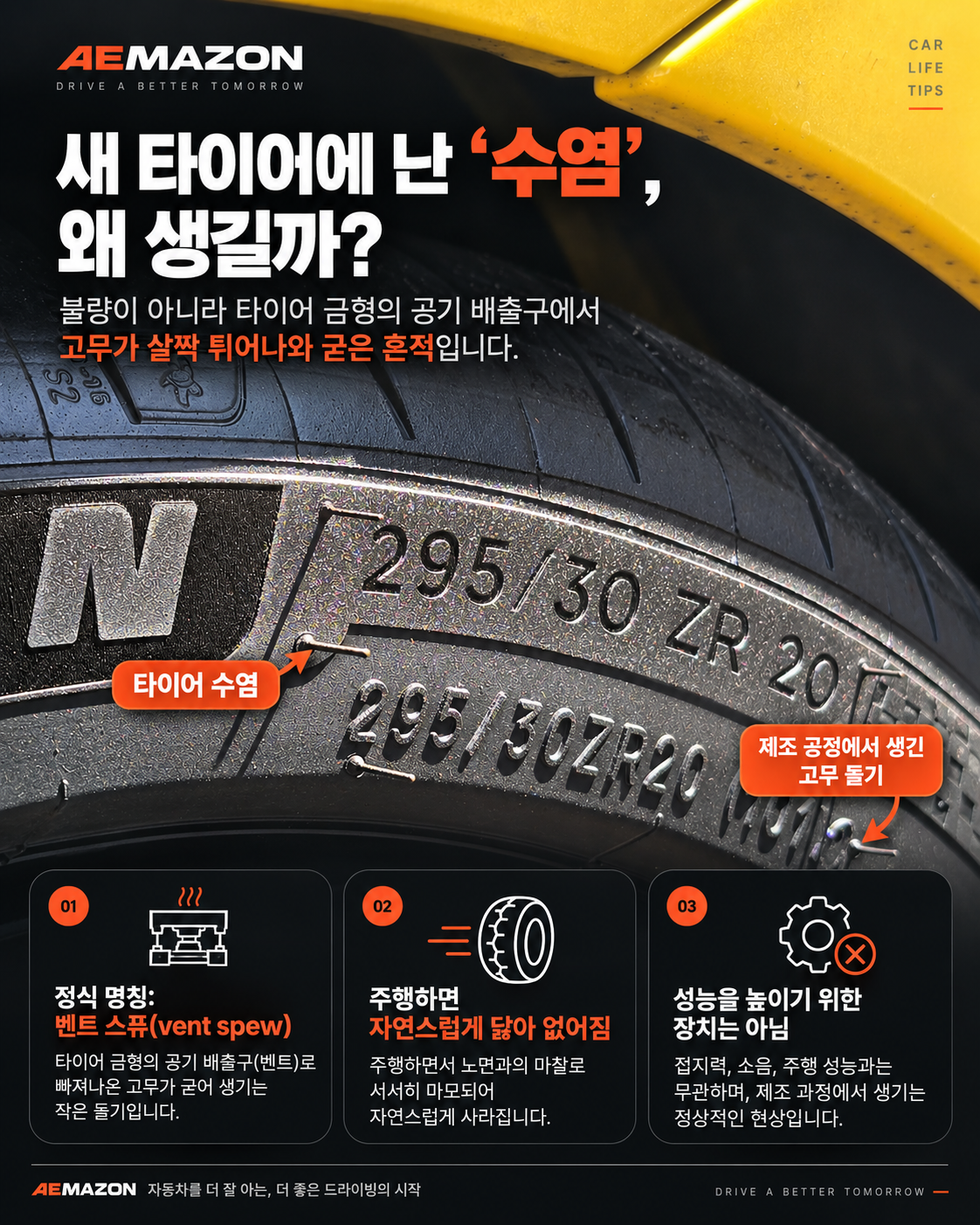 새 타이어에 붙어 있는‘수염’,대체 왜 있는걸까? 게시글 이미지