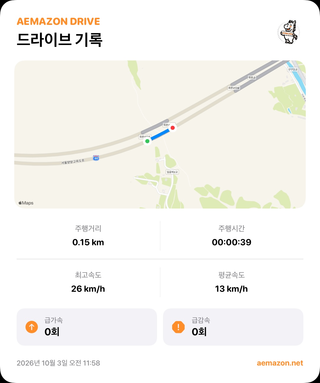 차 엄청 막히는중… 게시글 이미지