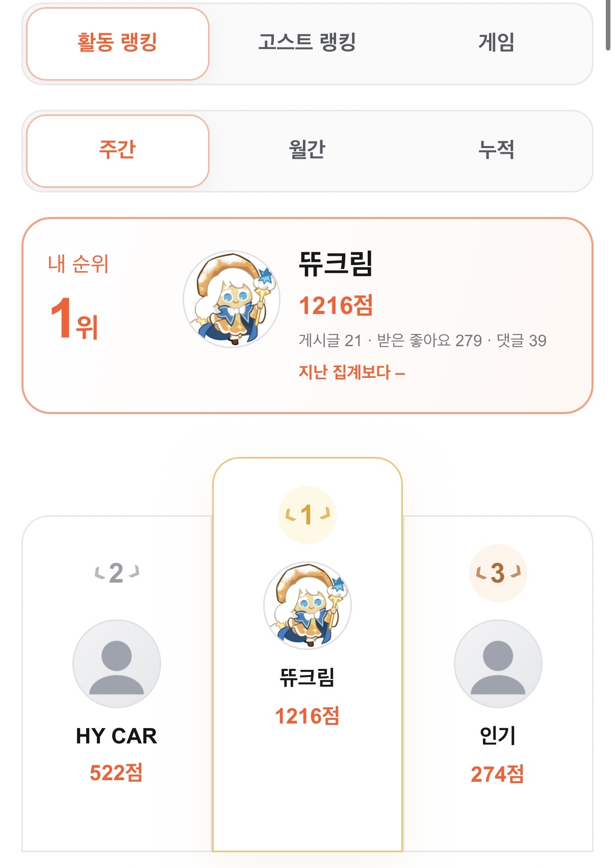 이번주도 1등 감사합니다 :) 게시글 이미지