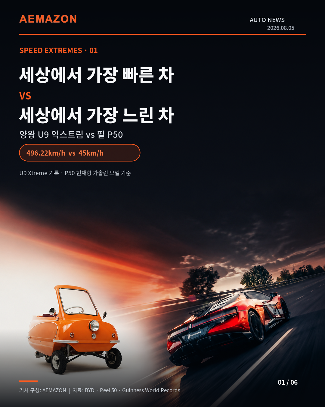 세상에서 가장 빠른 차 vs 세상에서 가장 느린 차 게시글 이미지