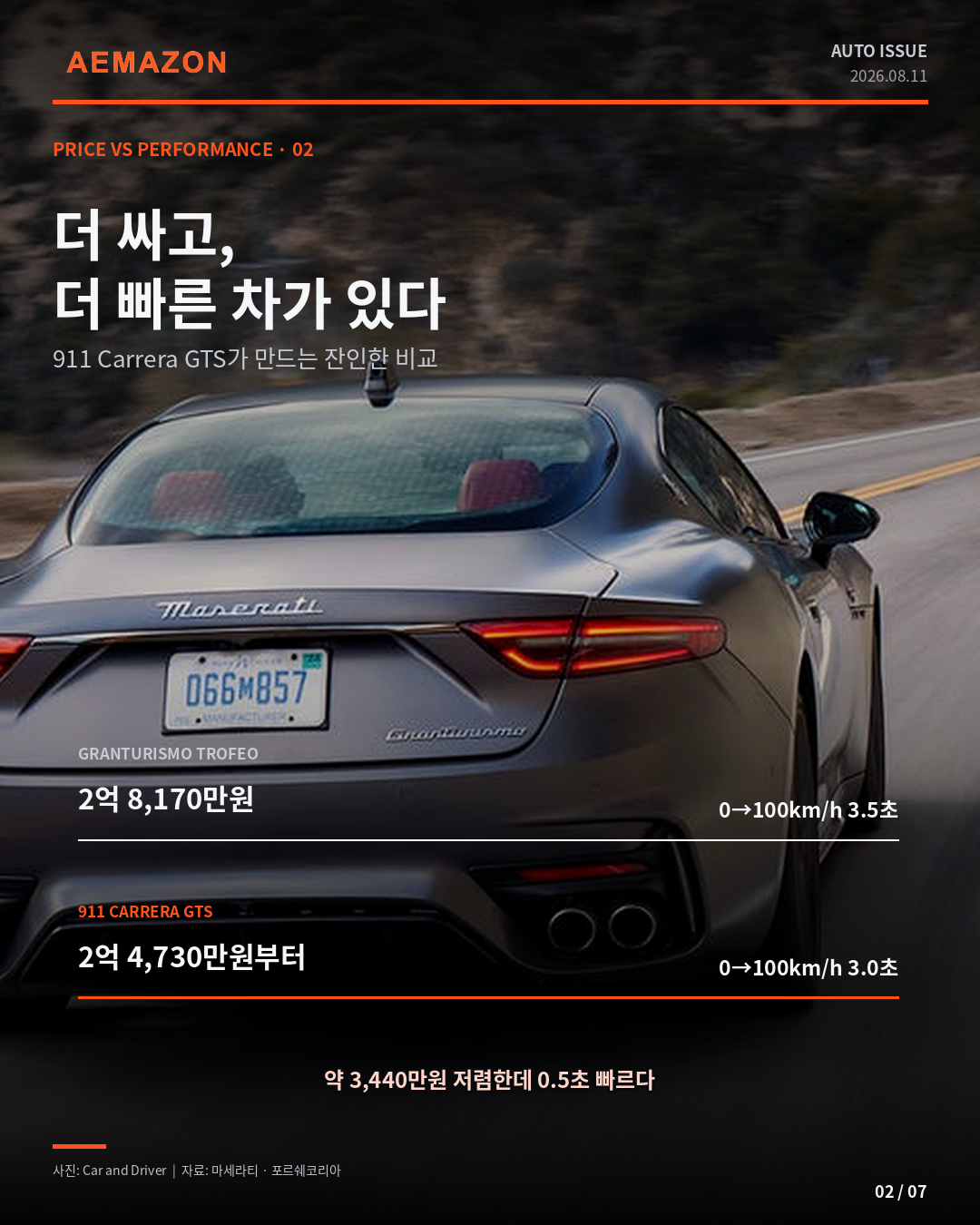 AEMAZON_GRANTURISMO_VALUE_02.png